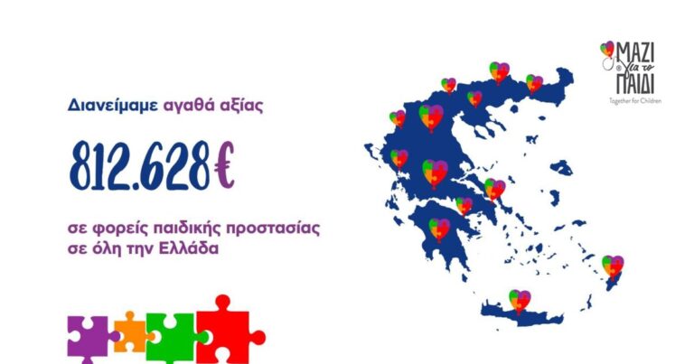 “Μαζί για το Παιδί”: Βελτιώνοντας τη ζωή χιλιάδων παιδιών στην Ελλάδα το 2023