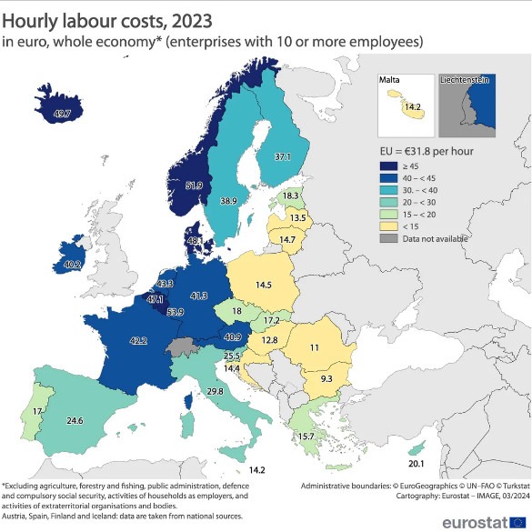 Μέσο ωριαίο κόστος εργασίας: Την 23η θέση στην ΕΕ των 27 κρατών-μελών καταλαμβάνει η Ελλάδα