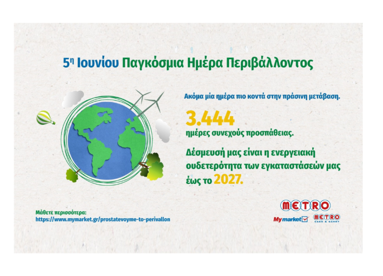 METRO AEBE: Με ευθύνη απέναντι στην κλιματική κρίση – Στόχος η ενεργειακή ουδετερότητα το 2027