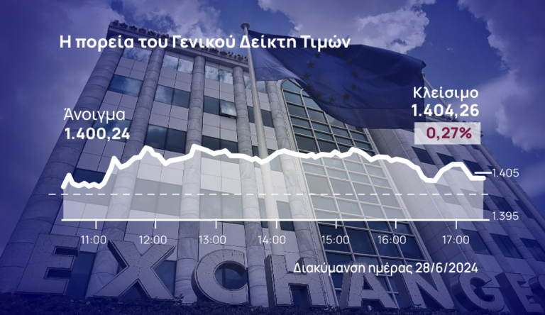 Χρηματιστήριο Αθηνών: Η πολιτική αβεβαιότητα έφερε το -1,9% τον Ιούνιο – Οικονομικός Ταχυδρόμος