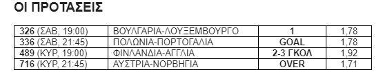 Προτάσεις για το Nations League