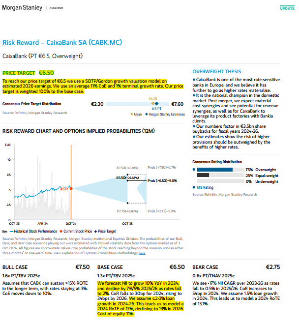 Με οδηγό την Goldman Sachs ποιο είναι τώρα το απόλυτο play και τι συμβαίνει σε ΕΛΠΕ και Motor Oil