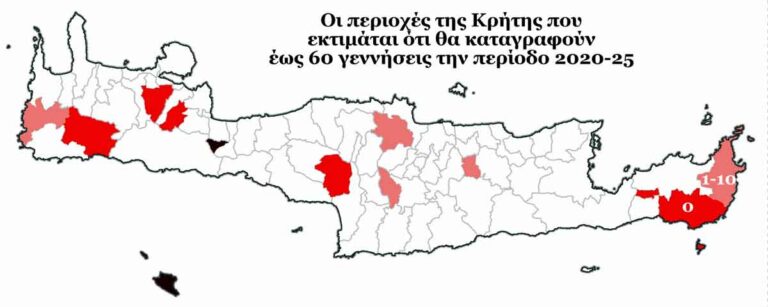 «Η Ελλάδα βρίσκεται σε δημογραφική κατάρρευση»