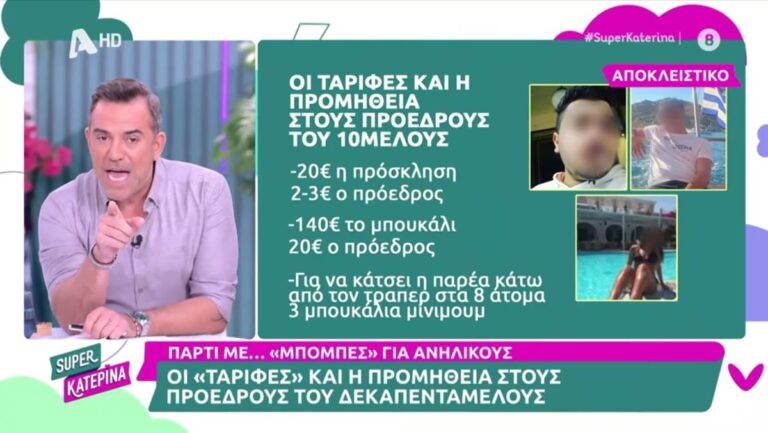 Πάρτι με ποτά «μπόμπες»: Η ομάδα πίσω από τη διοργάνωση και οι «ταρίφες» ανά κεφάλι μαθητή