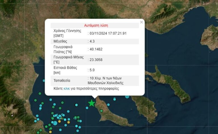 Διπλός σεισμός 5,2 και 4,3 Ρίχτερ στη Χαλκιδική – Ταρακουνήθηκε η Θεσσαλονίκη